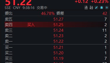 赴港上市再进一步！恒瑞医药通过港交所聆讯