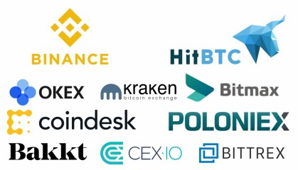 关于XRP-瑞波币交易所的信息