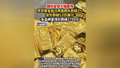 国际黄金现货(国际黄金现货实时行情24小时)