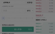 比特币交易(比特币交易界面)