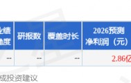 中邮证券：给予博彦科技买入评级
