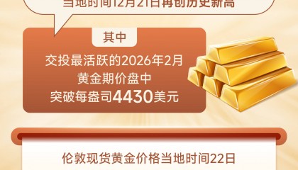 现货黄金交易时间(au999现货黄金交易时间)