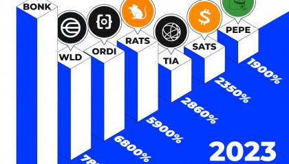 火币交易平台(火币交易平台怎么开通钱包功能)