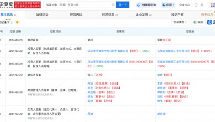 立讯精密接盘信濠光电旗下公司