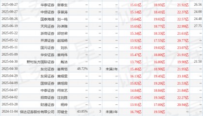 西南证券：给予均胜电子买入评级