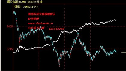 ADA交易(ada合约走势)
