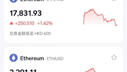 关于BCH-比特现金交易app的信息