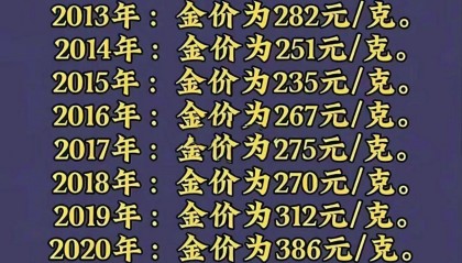 今日现货金价(今日现货金价今日各大品牌银价)