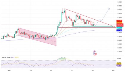 包含XRP-瑞波币交易平台的词条