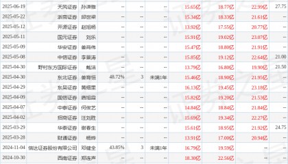 华龙证券：首次覆盖均胜电子给予增持评级
