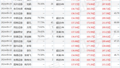 太平洋：给予立讯精密买入评级