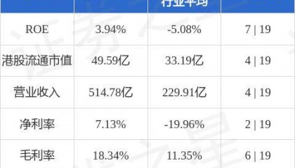 金风科技(02208.HK)为金风意大利提供担保