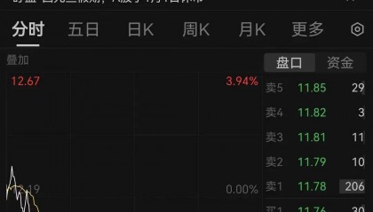 ​A股又有重大资产重组