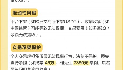 泰达币交易(泰达币怎么买卖交易)