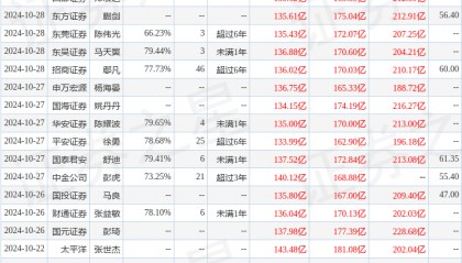 民生证券：给予立讯精密买入评级