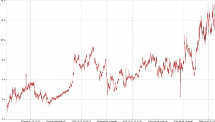 BTC-比特币交易所(btcc比特币交易所网站)