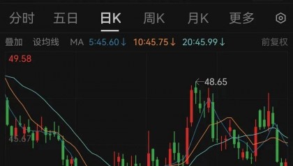 19.7亿美元！恒瑞医药出海大消息