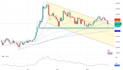 关于XRP-瑞波币交易平台的信息