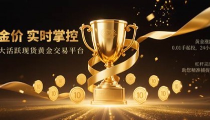 国际现货黄金交易平台(国际现货黄金交易平台排名)