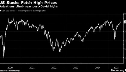 “完美定价”：关税阴云笼罩高估值股票
