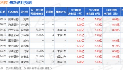 民生证券：给予网宿科技买入评级