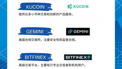 DOT交易平台(dodo 交易所)