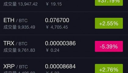 BTC-比特币交易平台(中国比特币交易平台官网地址)