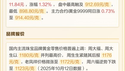 白银现货实时行情(国际白银现货实时行情)