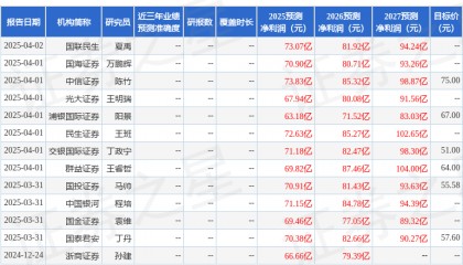 中航证券：给予恒瑞医药买入评级