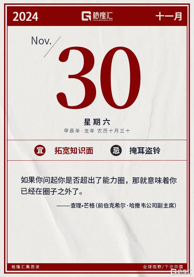 隔夜美股全复盘(11.30)| BTC再次冲击10w失败，量子计算RGTI涨逾27%