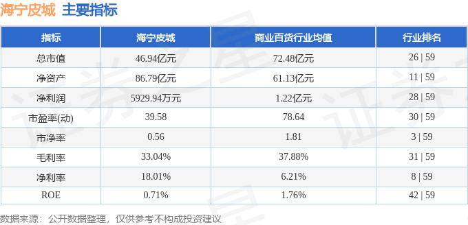 股票行情快报：海宁皮城（002344）10月22日主力资金净卖出362.21万元