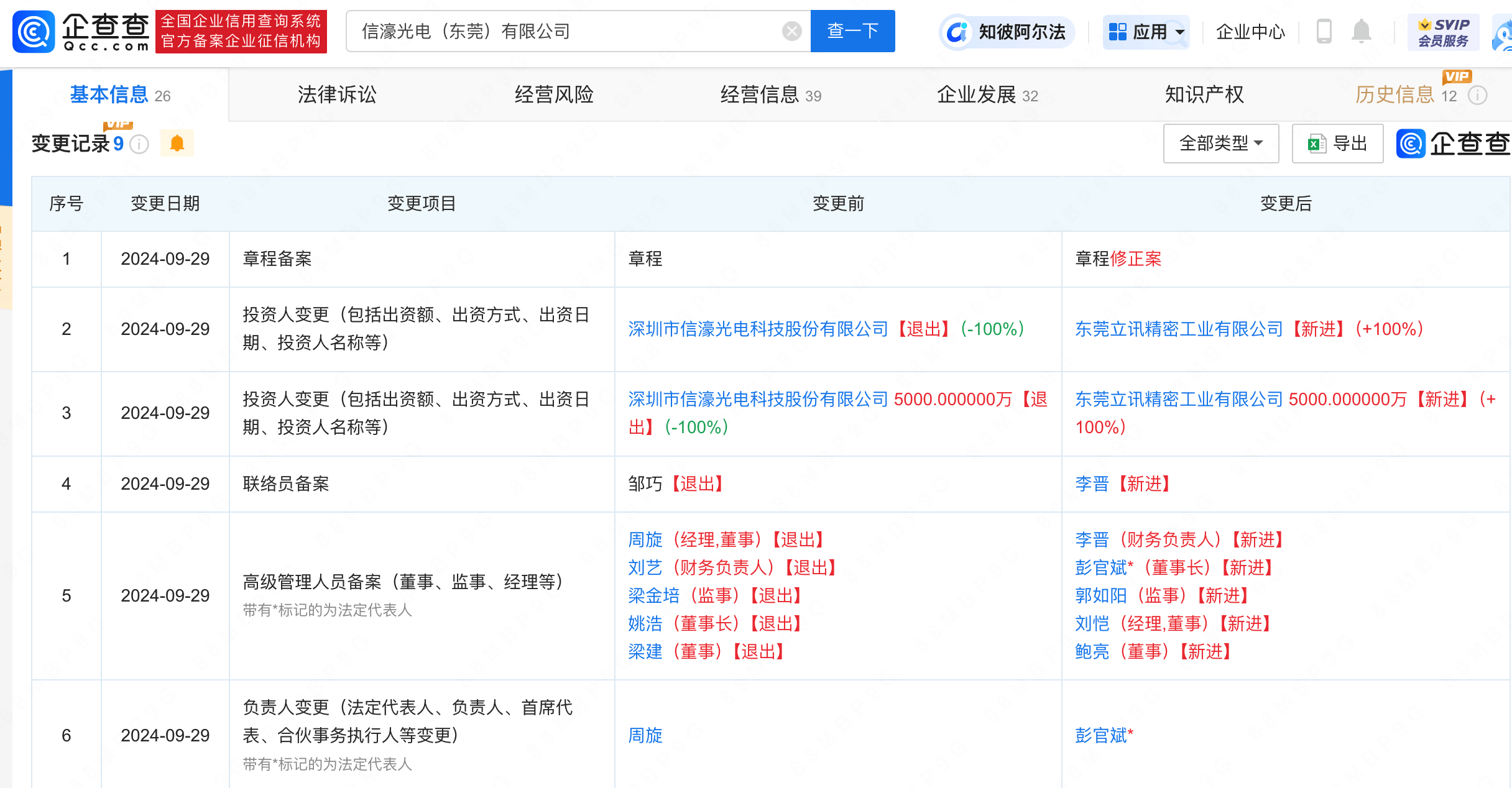 立讯精密接盘信濠光电旗下公司