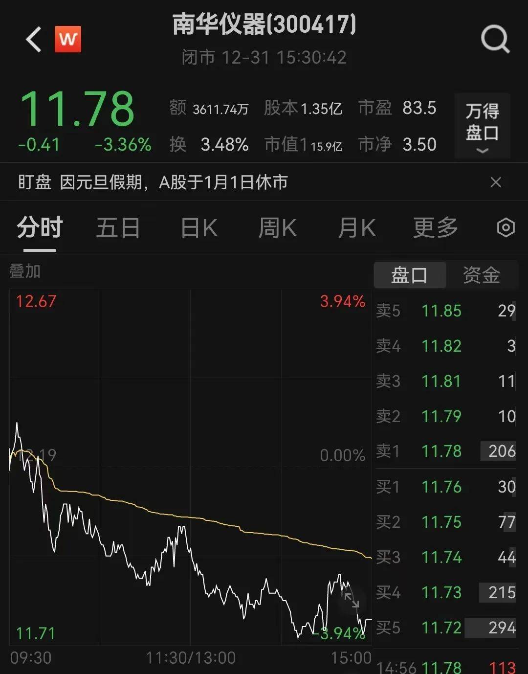 ​A股又有重大资产重组