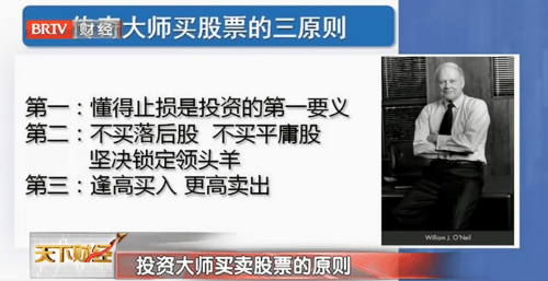 帅味财经：知名投资人杜帅解读威廉·欧奈尔买卖股票的原则