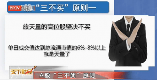 帅味财经：知名投资人杜帅解读威廉·欧奈尔买卖股票的原则