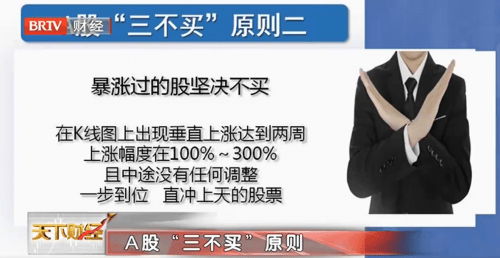 帅味财经：知名投资人杜帅解读威廉·欧奈尔买卖股票的原则