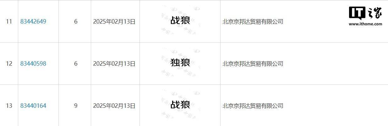 京东物流申请注册“战狼”“独狼”等商标