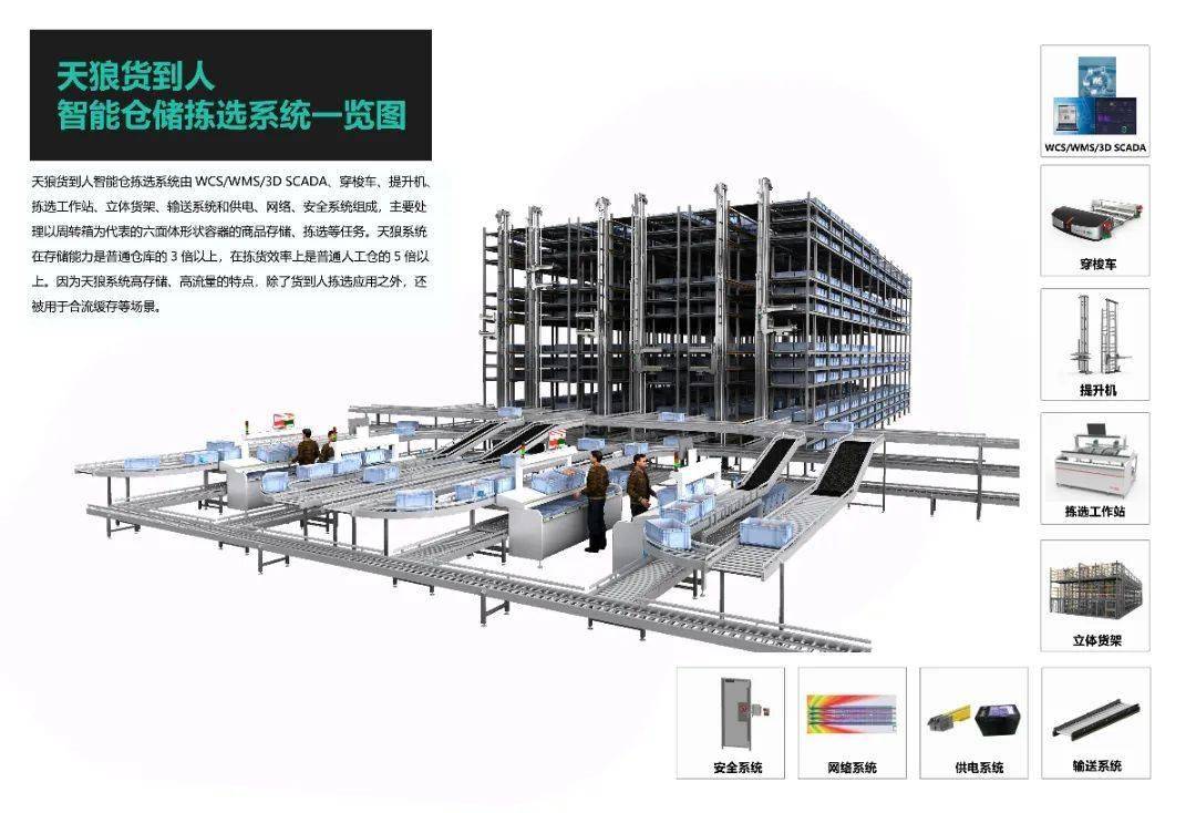 京东物流申请注册“战狼”“独狼”等商标