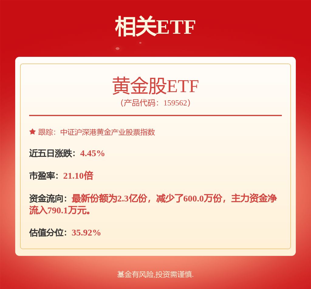 股票行情快报：西部矿业（601168）3月17日主力资金净卖出5738.57万元