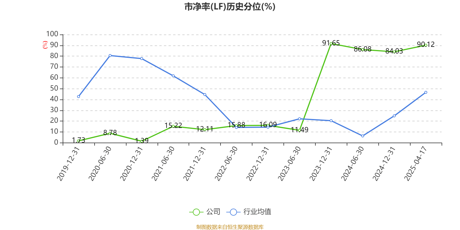 通化金马：2024年净利润5643.73万元 同比增长28.46%