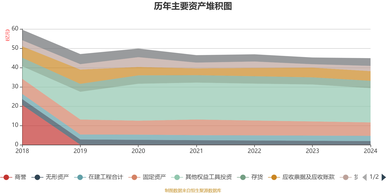 通化金马：2024年净利润5643.73万元 同比增长28.46%