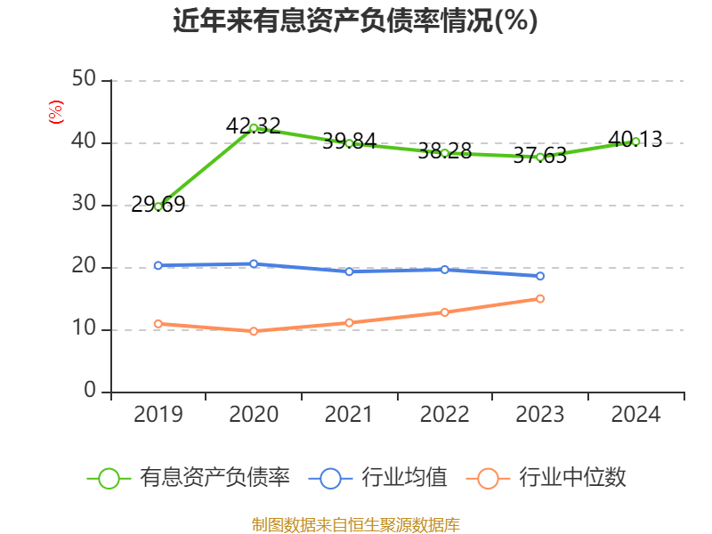 通化金马：2024年净利润5643.73万元 同比增长28.46%