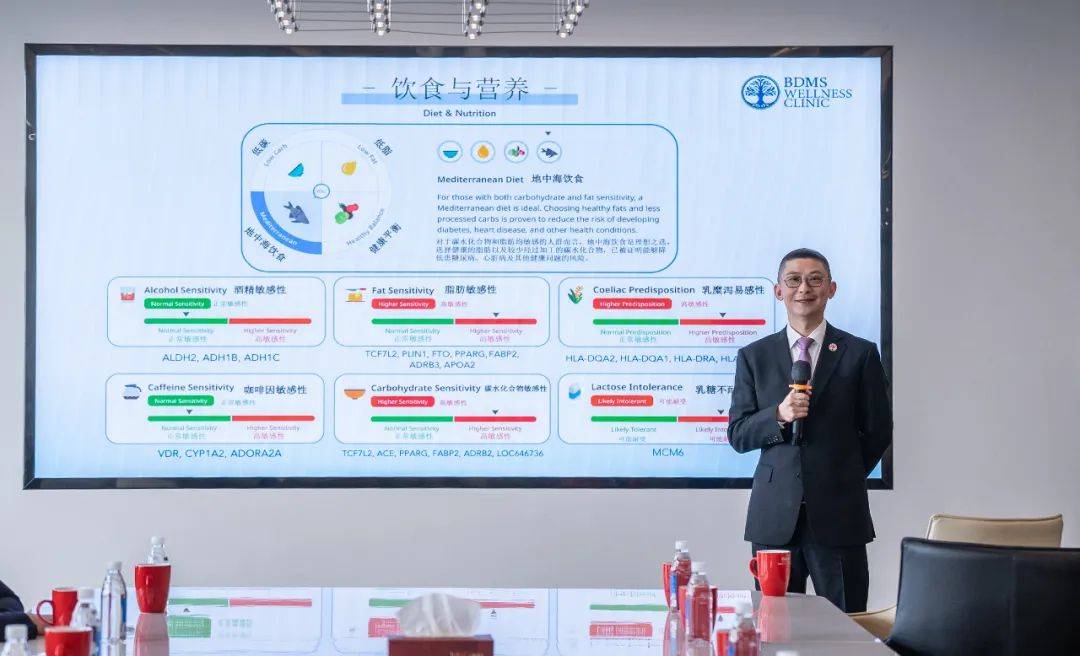 泰国BWC医院CEO塔努鹏博士率团莅临众远集团考察交流