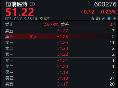 赴港上市再进一步！恒瑞医药通过港交所聆讯