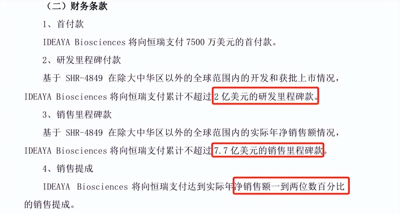 恒瑞医药成了外资“打工仔”