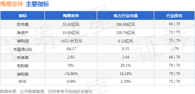 股票行情快报：梅雁吉祥（600868）5月19日主力资金净买入144.41万元