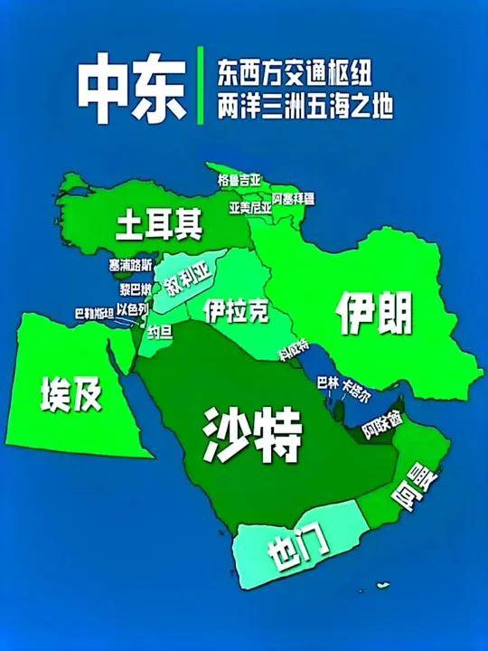 为什么伊朗被打，全体穆斯林世界都装聋作哑？