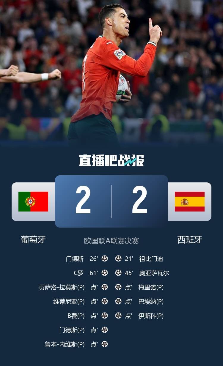 早报：葡萄牙夺欧国联冠军！