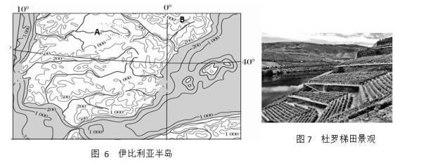【地理热点】欧洲的天涯海角——葡萄牙