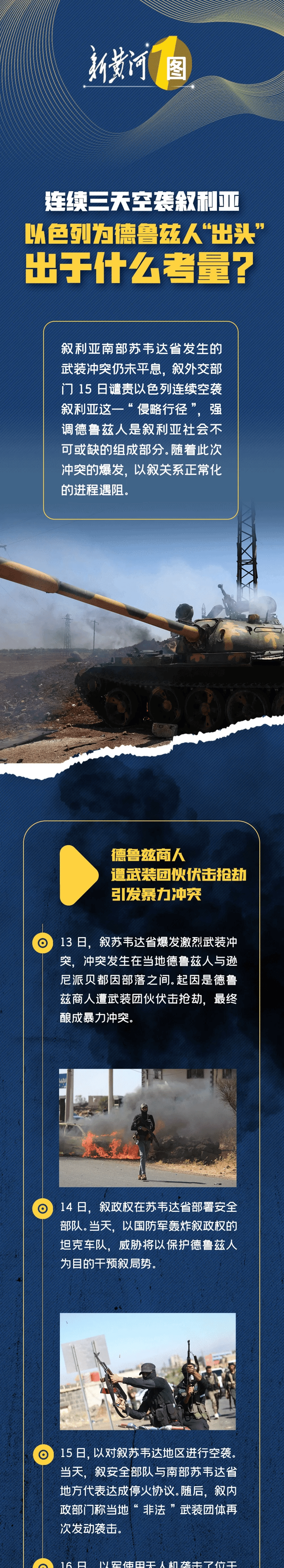 叙利亚总统府附近遭袭